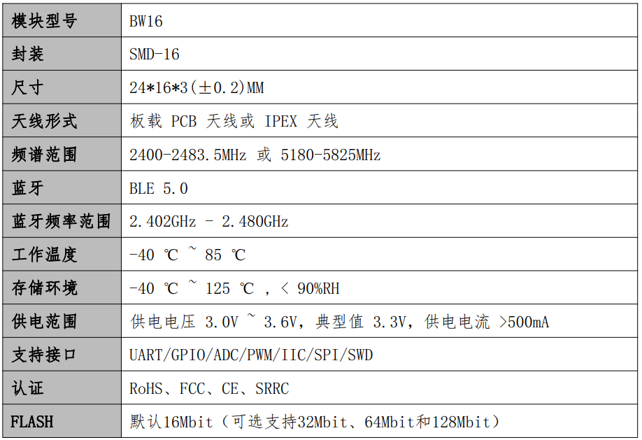 4d4b1b82-ece8-11ed-90ce-dac502259ad0.png