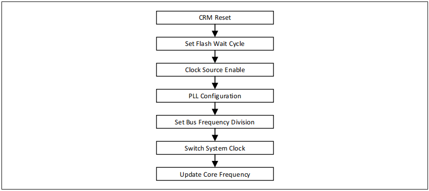 4b9852b4-efb3-11ed-90ce-dac502259ad0.png