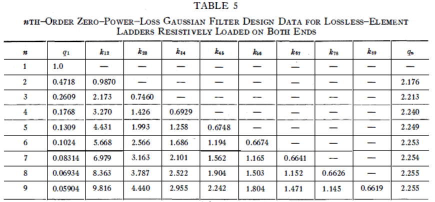 ba1c6dda-e4f3-11ed-ab56-dac502259ad0.png