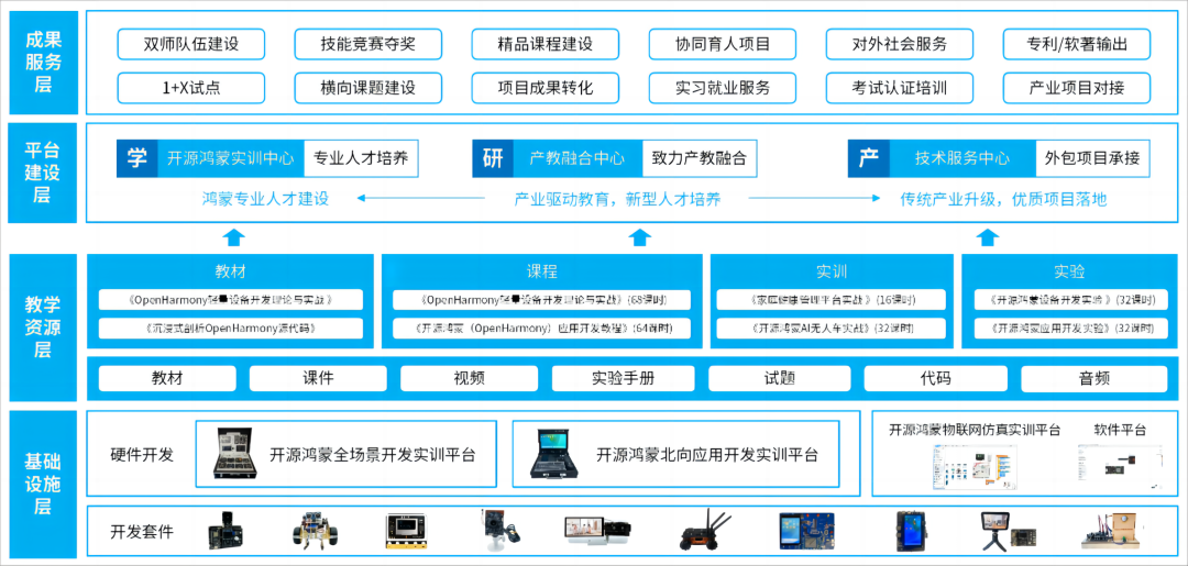 7bef5ec0-e627-11ed-ab56-dac502259ad0.png