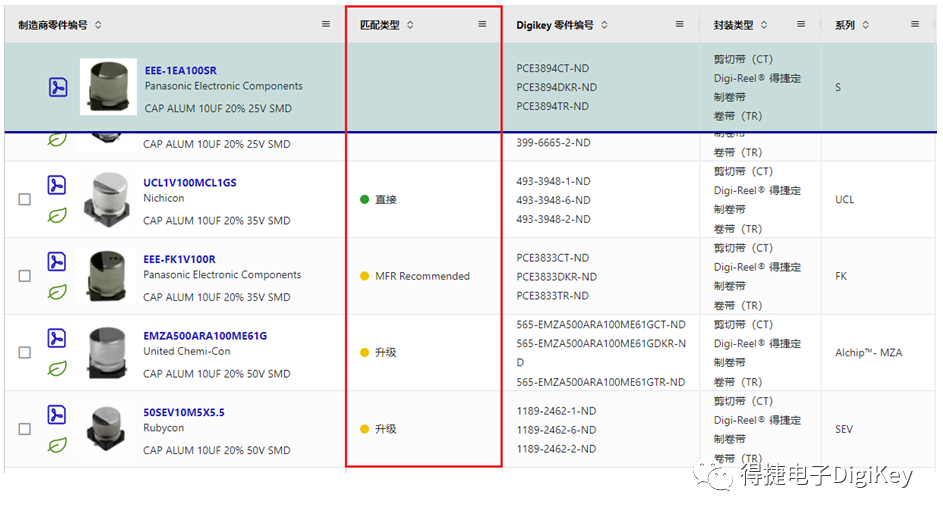 daa37290-e630-11ed-ab56-dac502259ad0.png