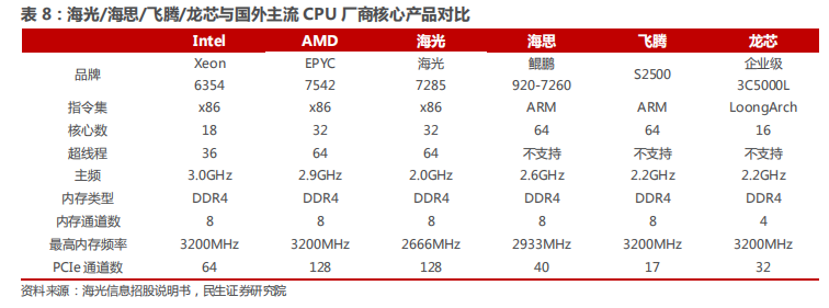 61a7665c-d632-11ed-bfe3-dac502259ad0.png