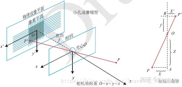 f90d14a4-d616-11ed-bfe3-dac502259ad0.jpg