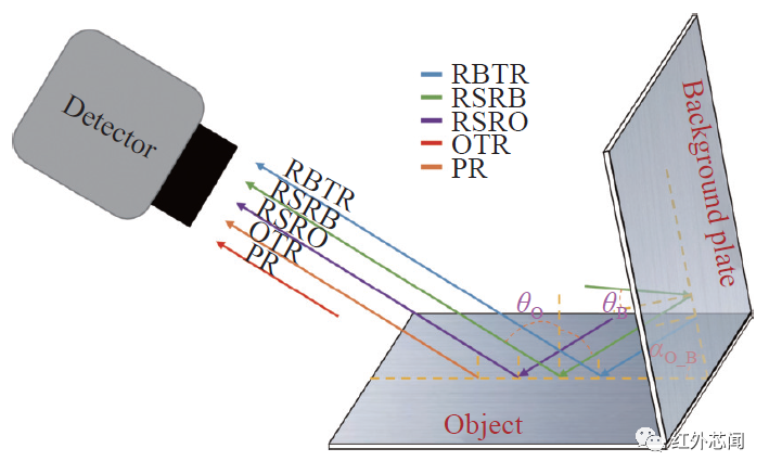 319bd274-d6f3-11ed-bfe3-dac502259ad0.png