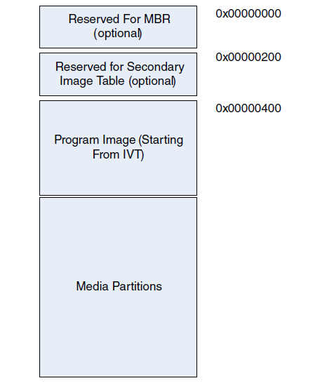 57facb9c-effc-11ed-90ce-dac502259ad0.png