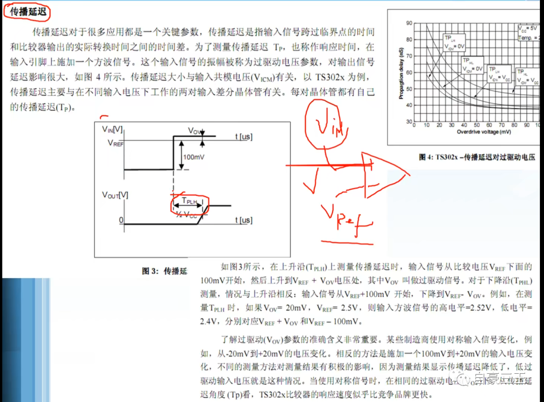 信号