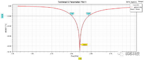 d40aacea-f063-11ed-90ce-dac502259ad0.png