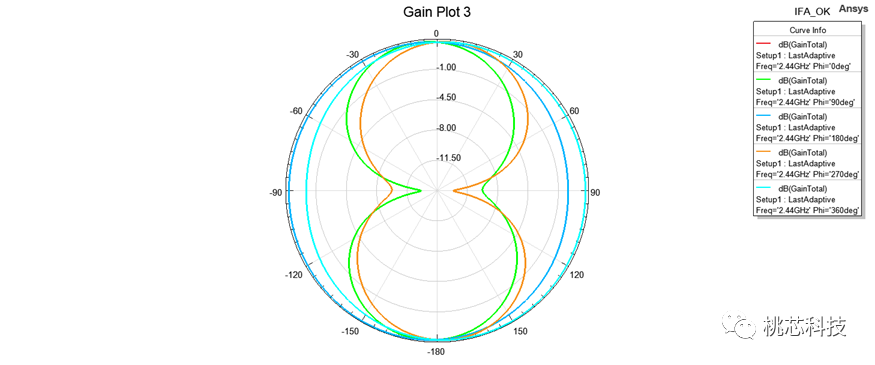 d3aef738-f063-11ed-90ce-dac502259ad0.png