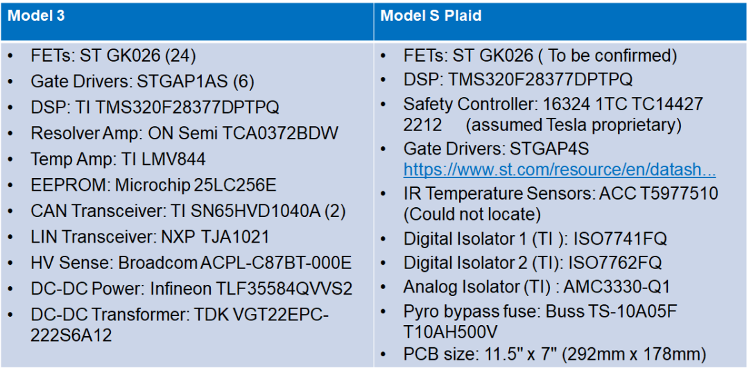 d93c0ab2-d72a-11ed-bfe3-dac502259ad0.png