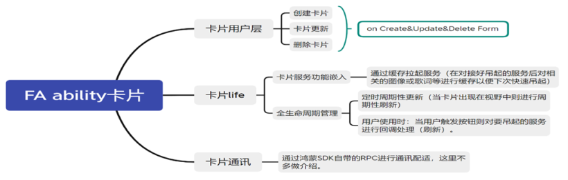 f35250cc-d6a4-11ed-bfe3-dac502259ad0.png