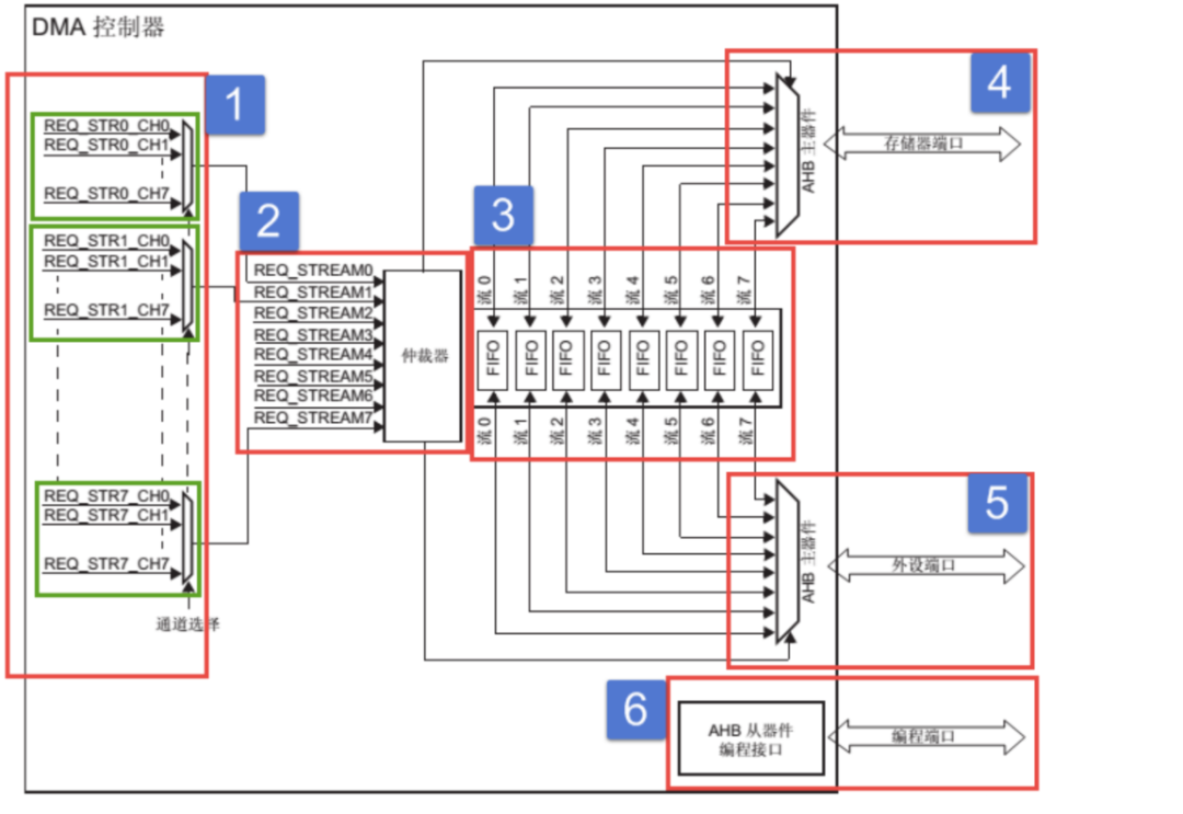 8f199c56-d60d-11ed-bfe3-dac502259ad0.png