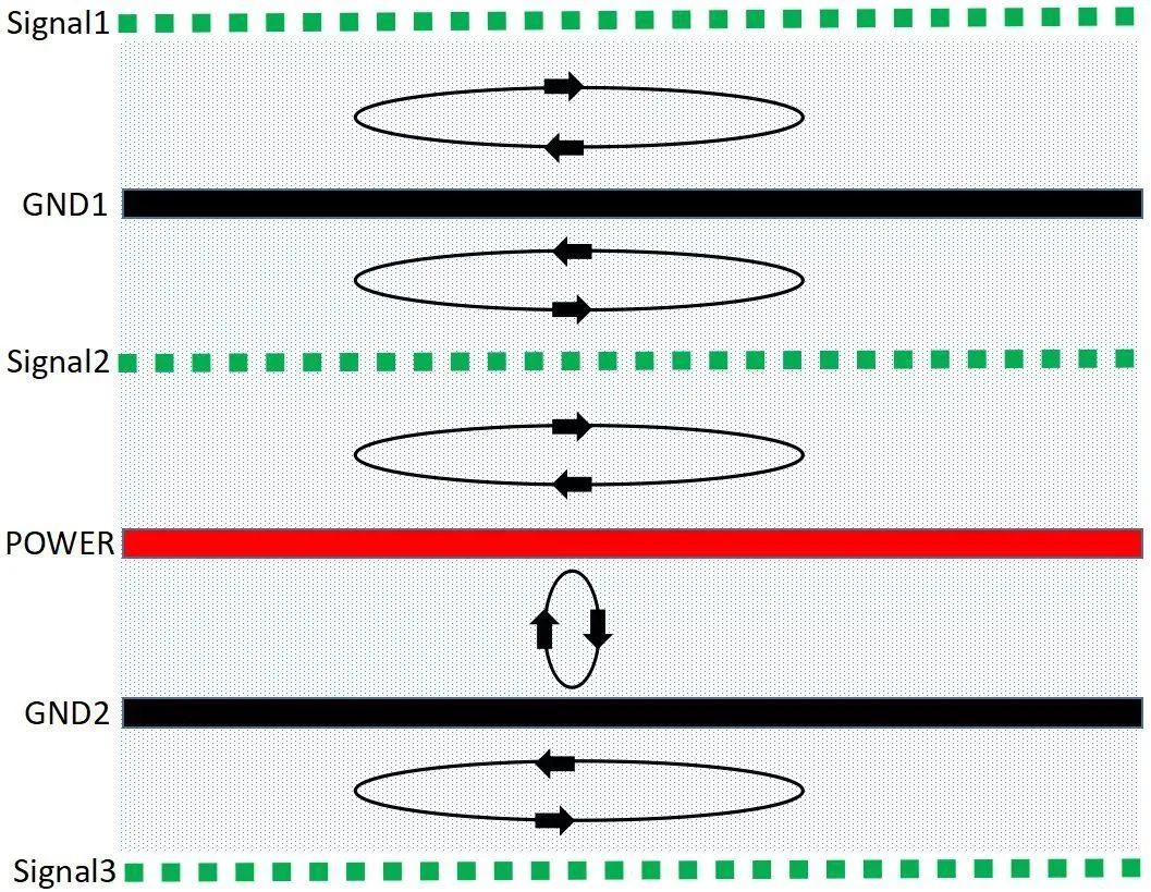 pcb