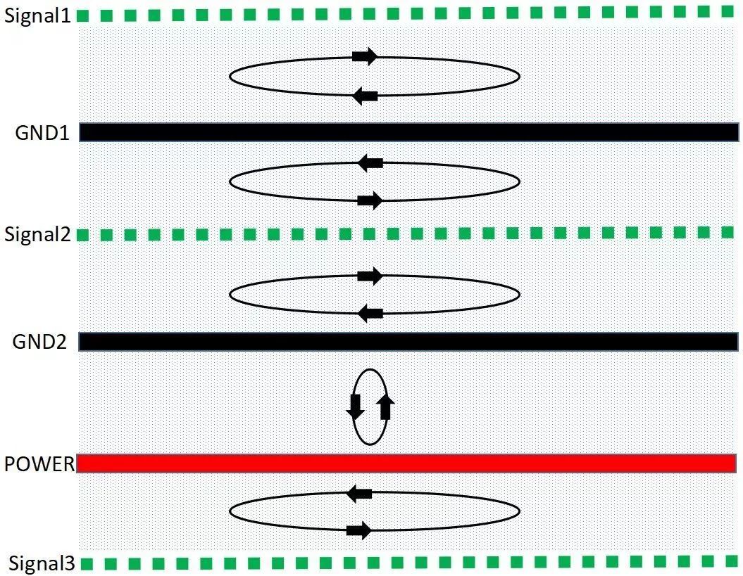 pcb