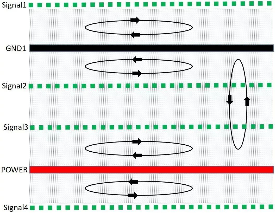 pcb