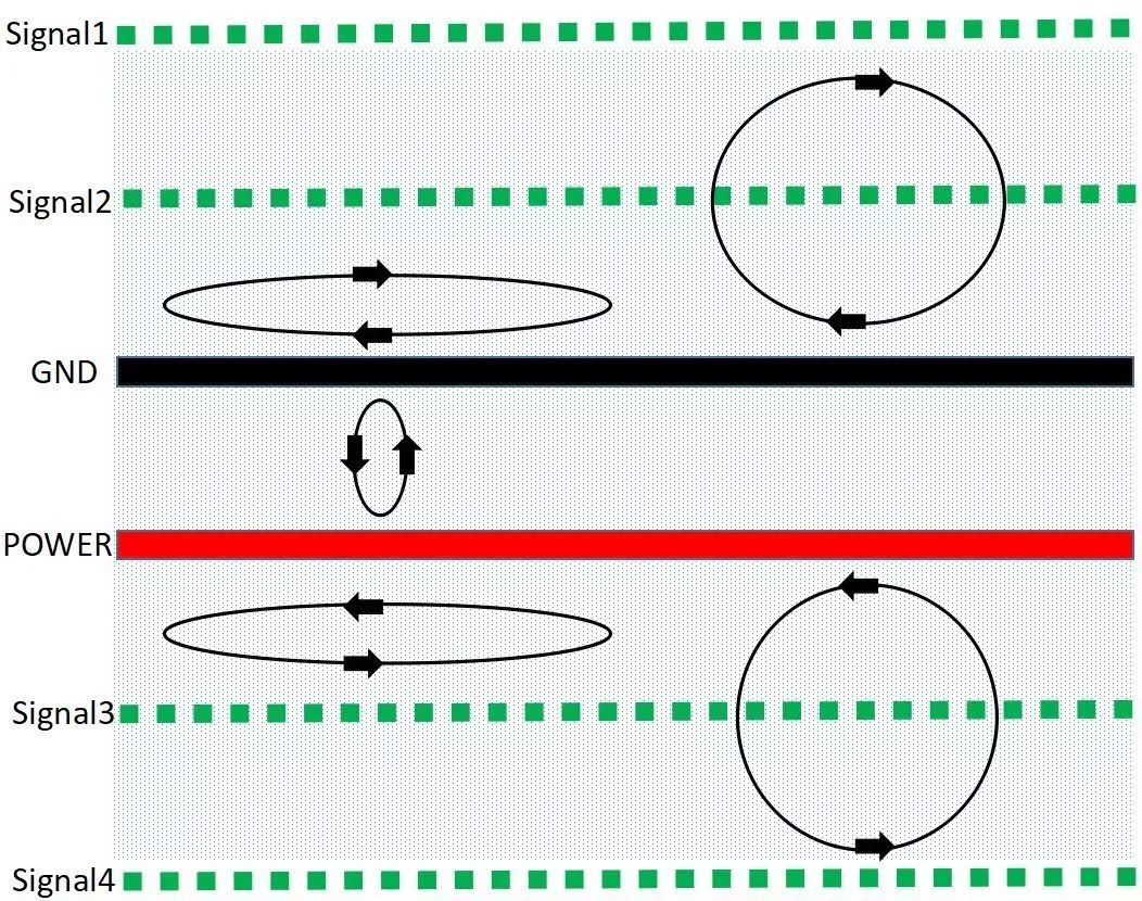 pcb