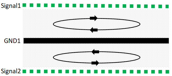 pcb