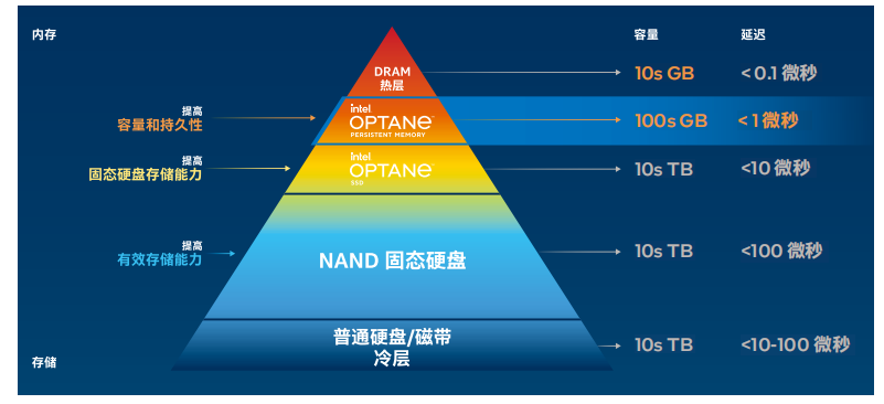 59d18850-e4dc-11ed-ab56-dac502259ad0.png