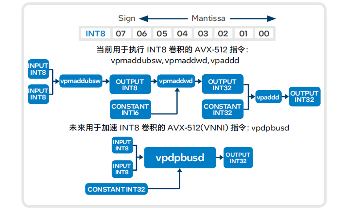 5b2c57ac-e4dc-11ed-ab56-dac502259ad0.png