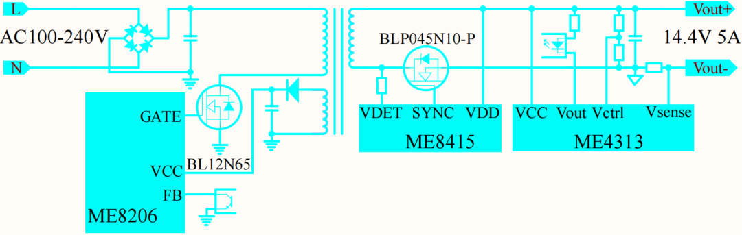 6ecc0ff0-e5d1-11ed-ab56-dac502259ad0.png