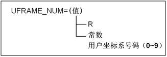 机器人