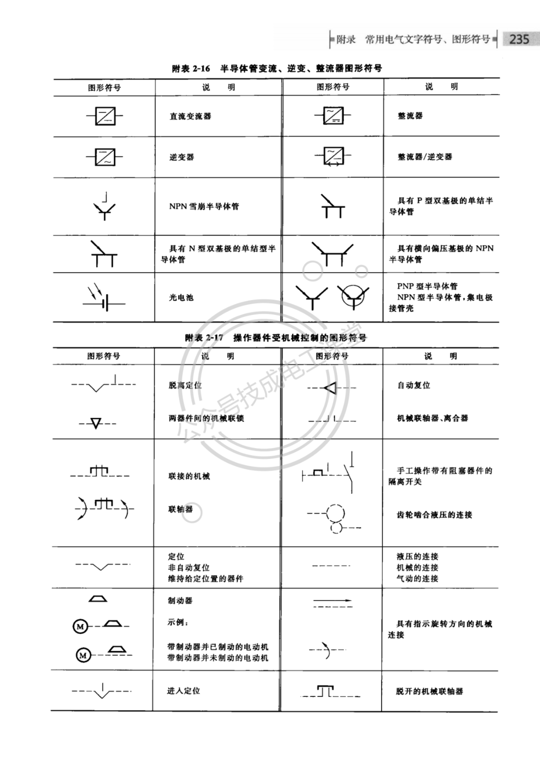 电气图纸