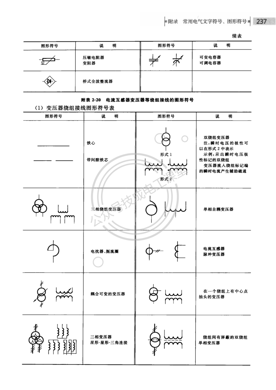 电气图纸