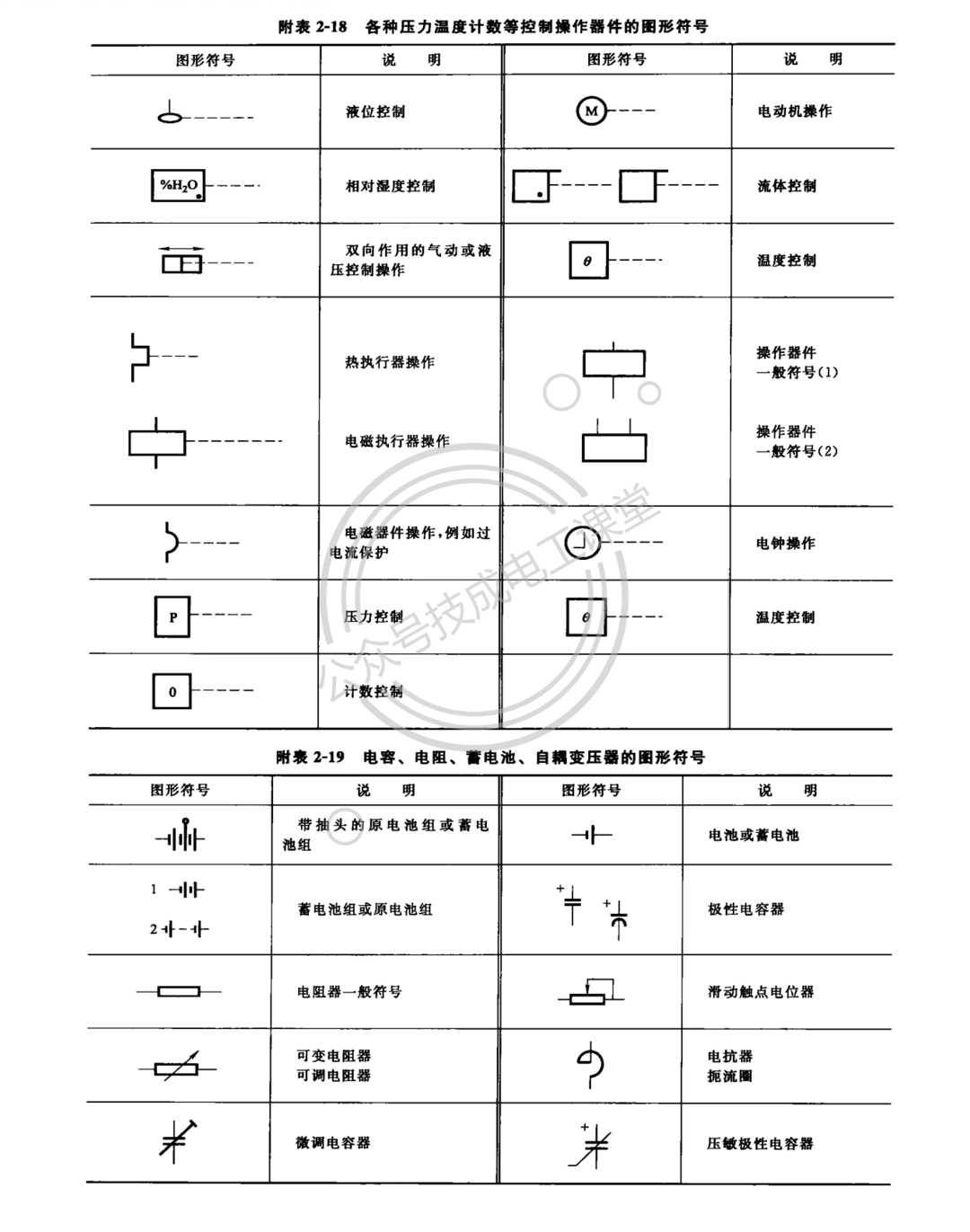 电气图纸