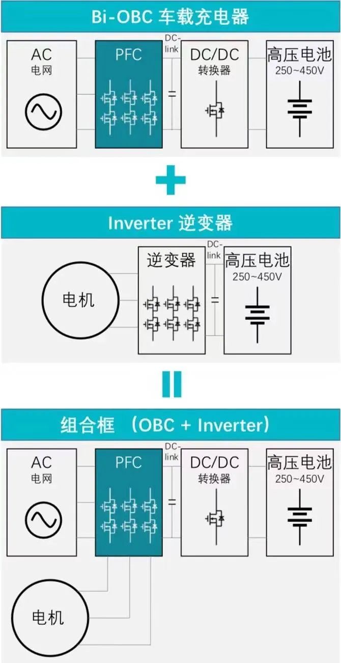 功率开关