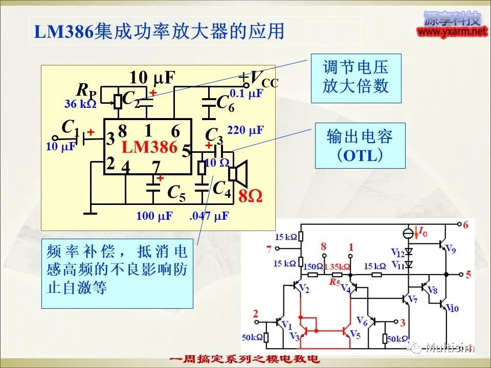 放大器