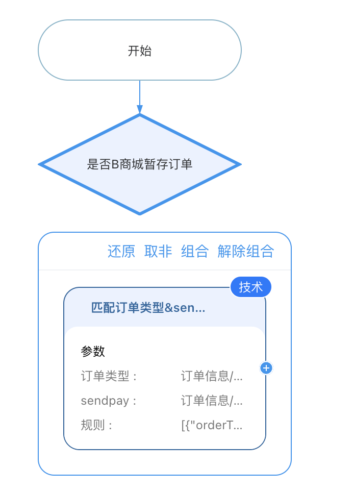 代码