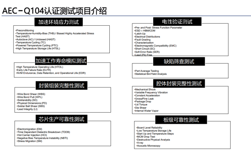 红外热成像