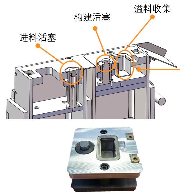 3D打印机