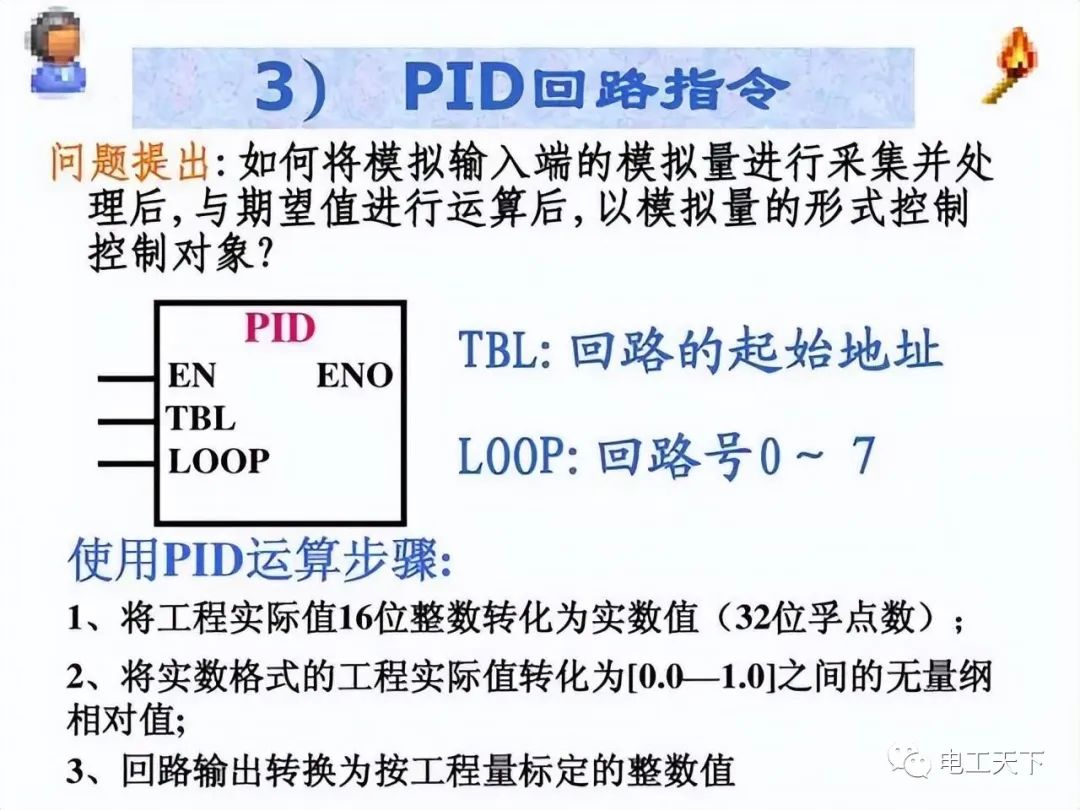 变频器