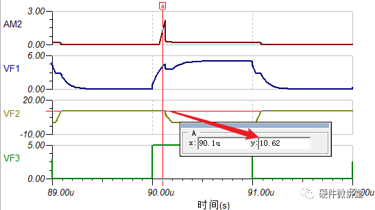 漏极电流