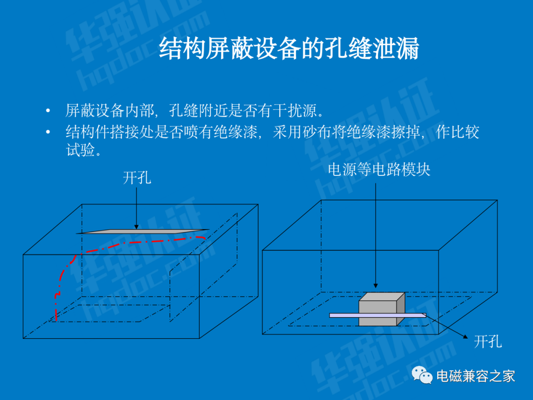 辐射发射