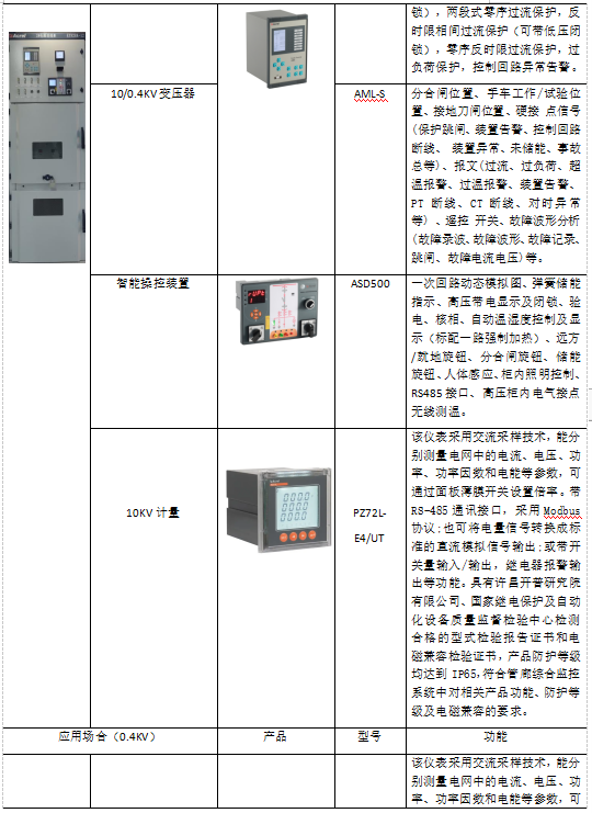 物联网