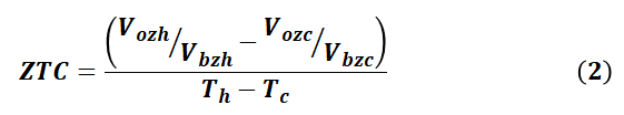 放大器