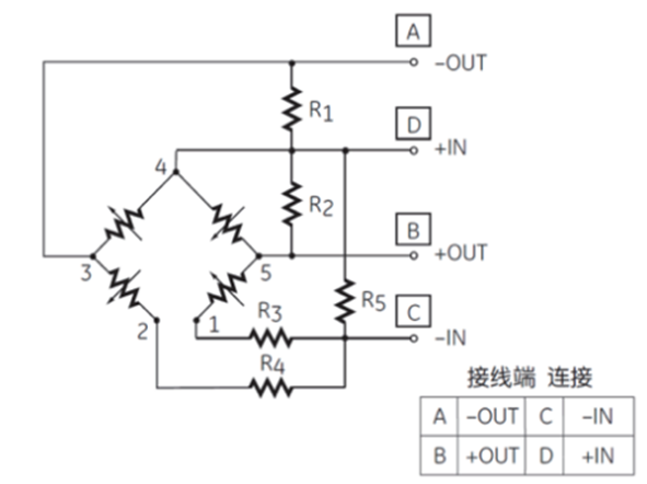 放大器