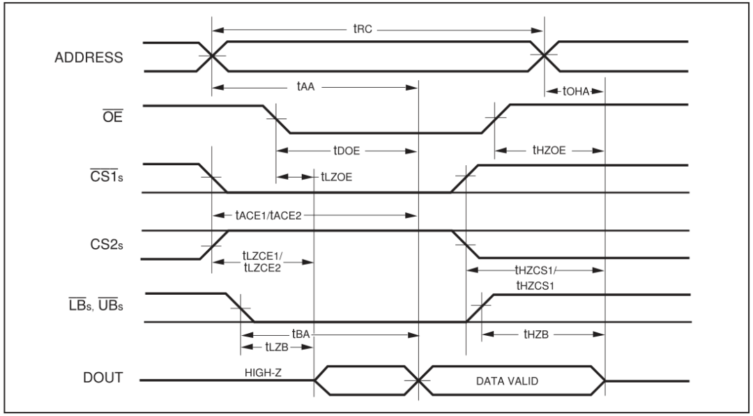 755fddc8-f0d1-11ed-90ce-dac502259ad0.png