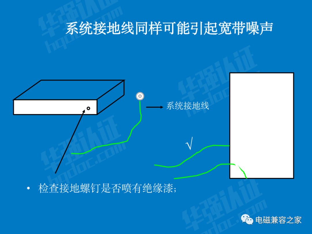 辐射发射