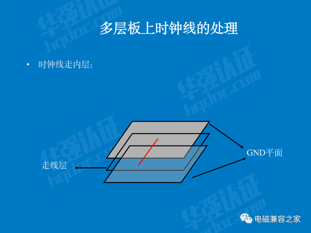 辐射发射