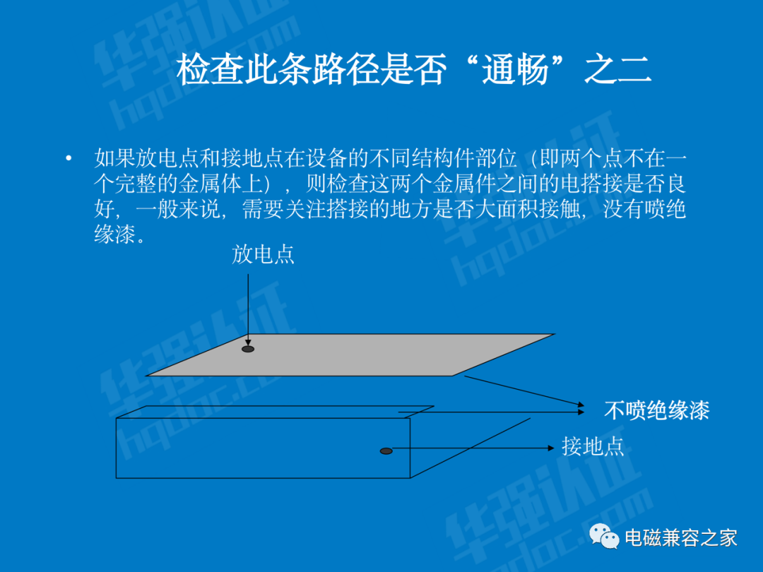 辐射发射