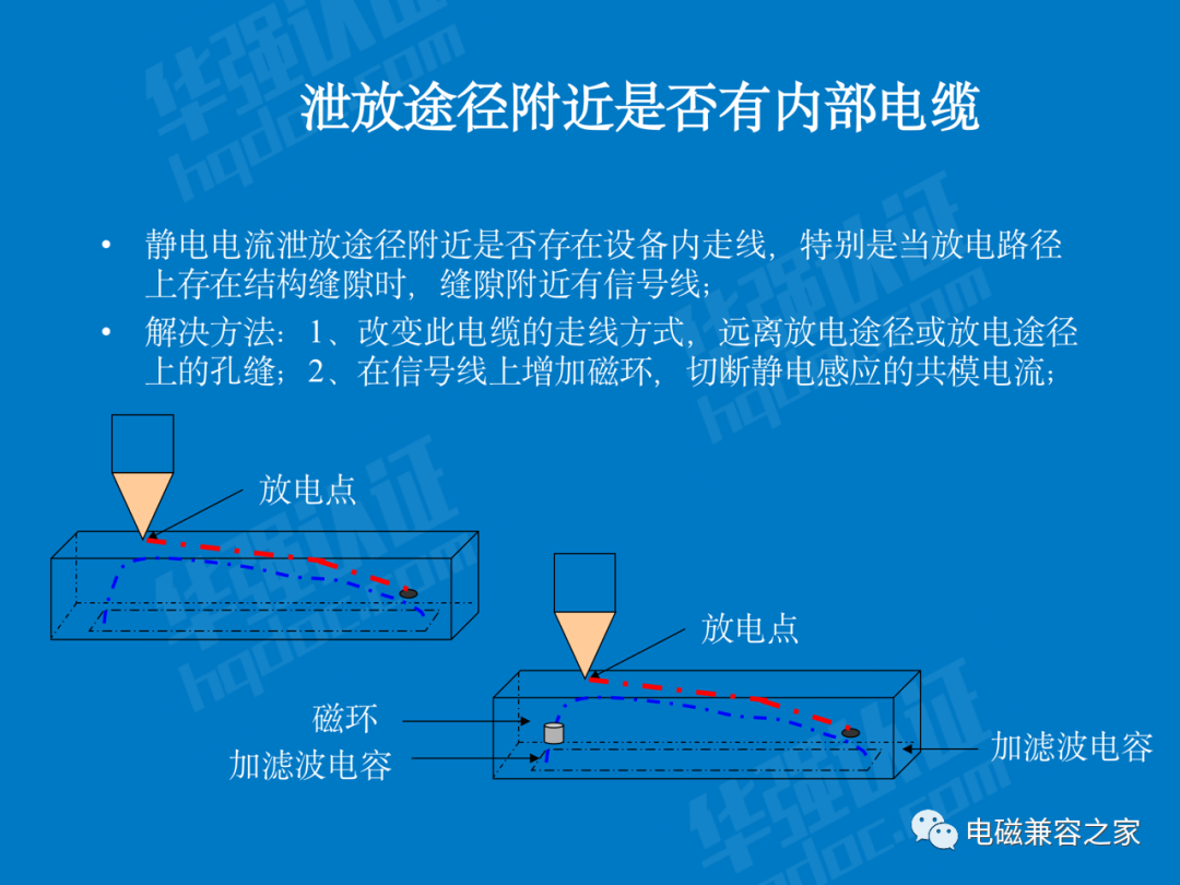 辐射发射