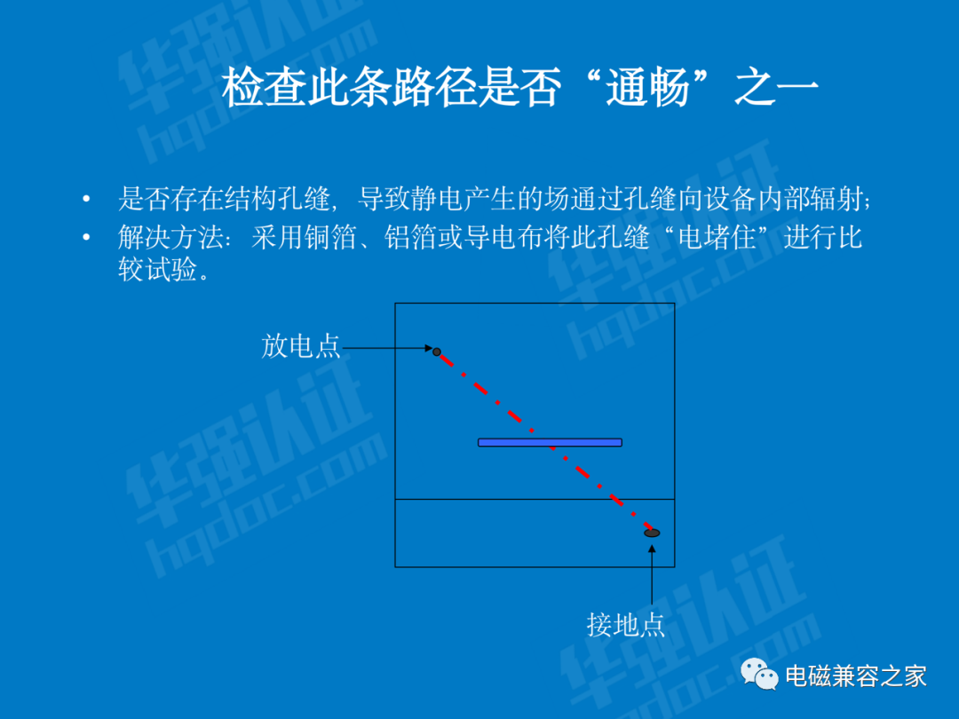 辐射发射