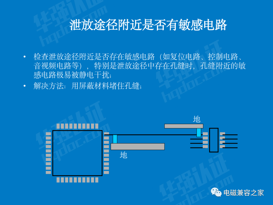 辐射发射