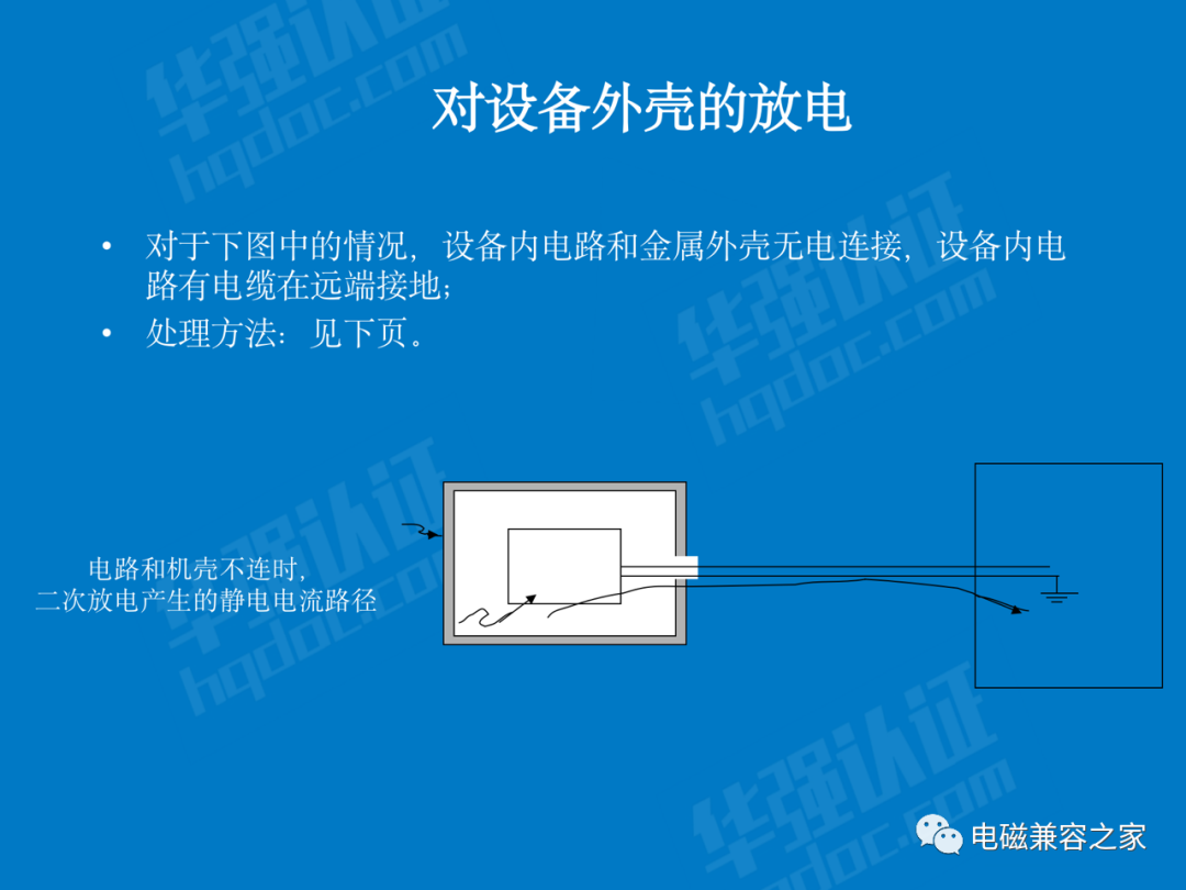 辐射发射