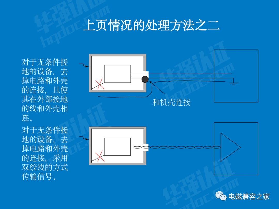 辐射发射