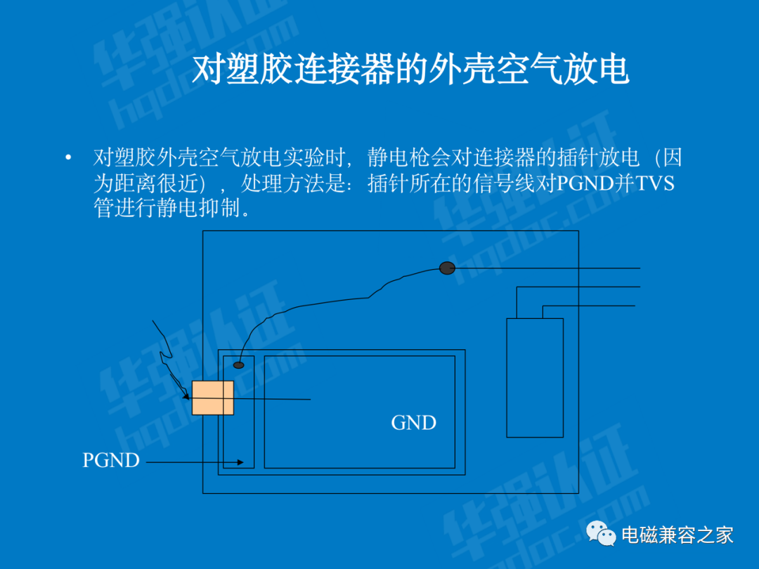 辐射发射