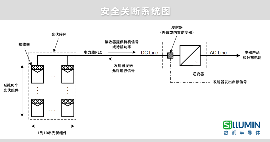 06f2c218-d558-11ed-bfe3-dac502259ad0.png