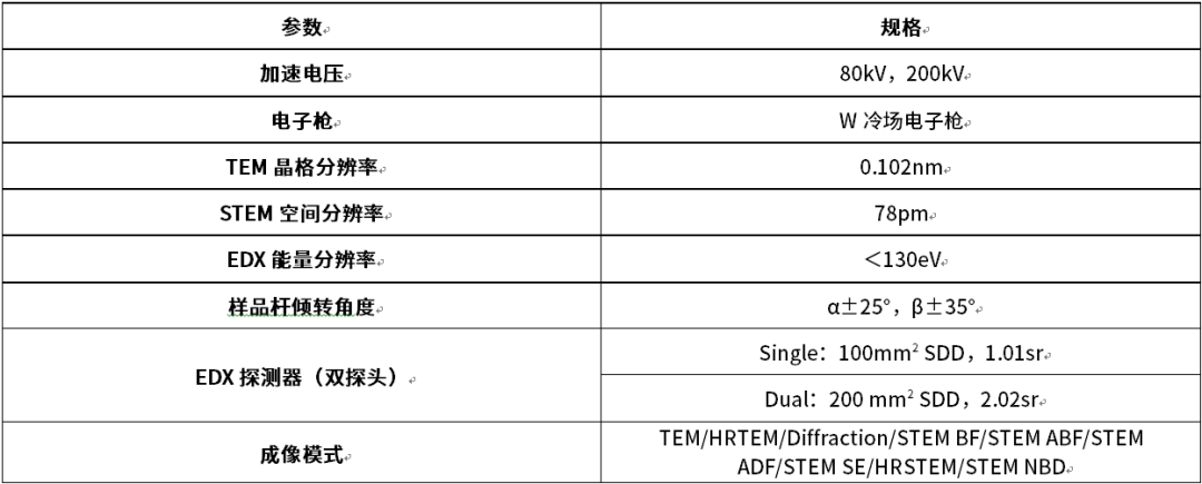 dac4e2a0-cef1-11ed-bfe3-dac502259ad0.png